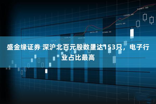 盛金缘证券 深沪北百元股数量达153只，电子行业占比最高