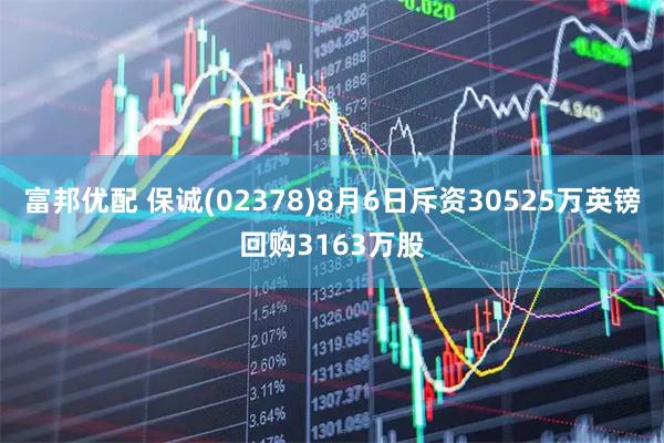 富邦优配 保诚(02378)8月6日斥资30525万英镑回购3163万股